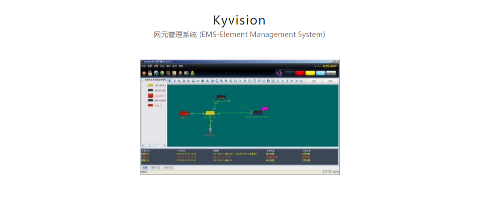 網(wǎng)絡管理軟件Kyvision 網(wǎng)元管理系統(tǒng) (EMS-Element Management System)