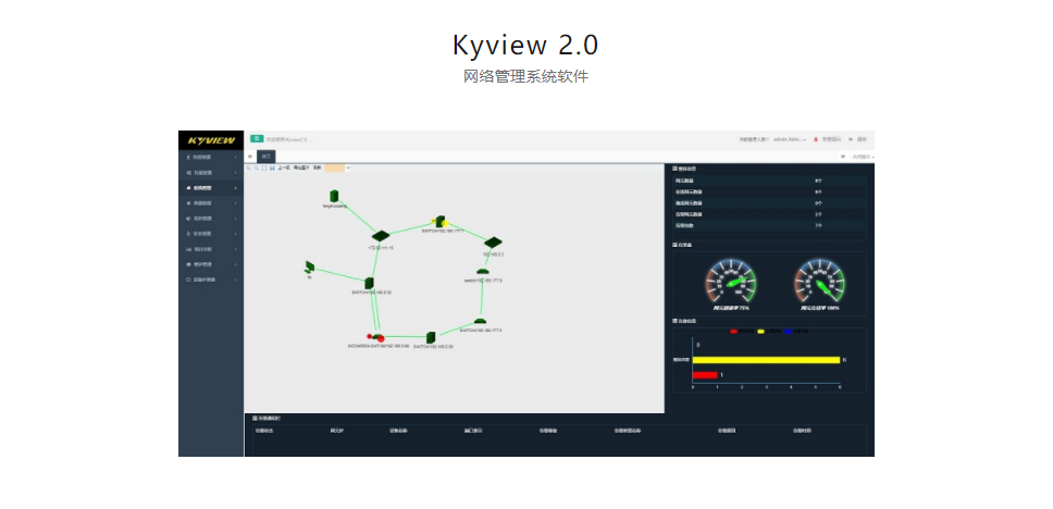  網(wǎng)絡管理軟件Kyview 2.0 網(wǎng)絡管理系統(tǒng)軟件